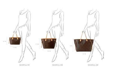 neverfull louis vuitton sizes|louis vuitton sizes chart.